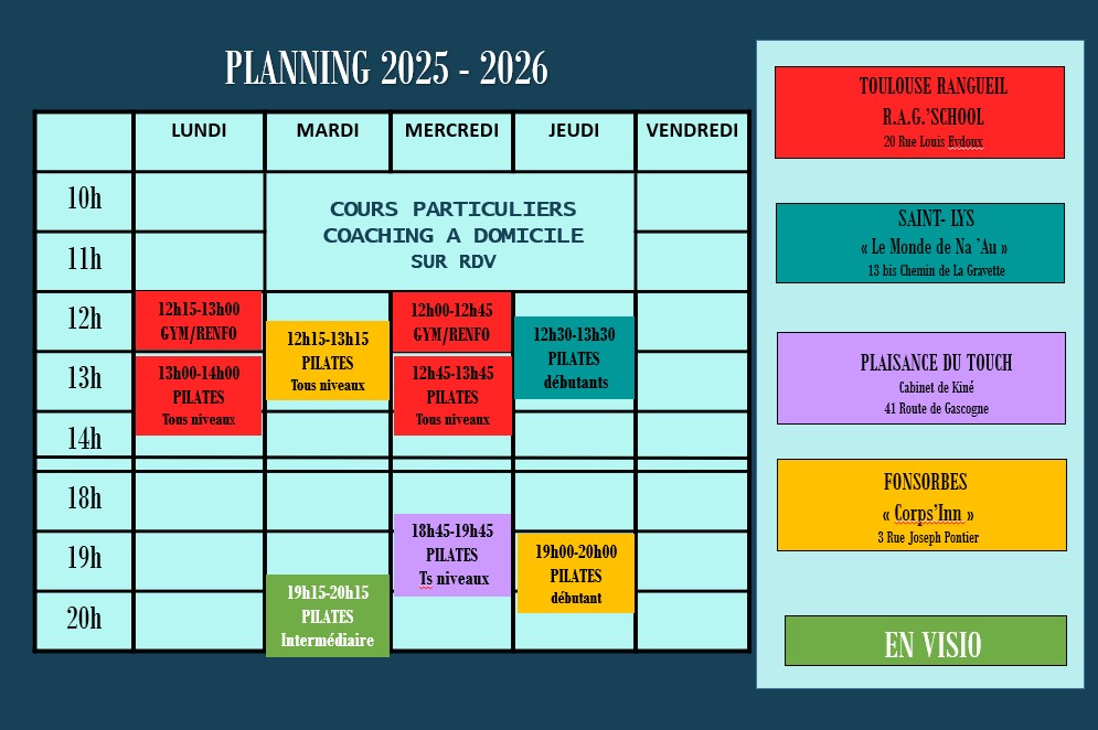 Planning